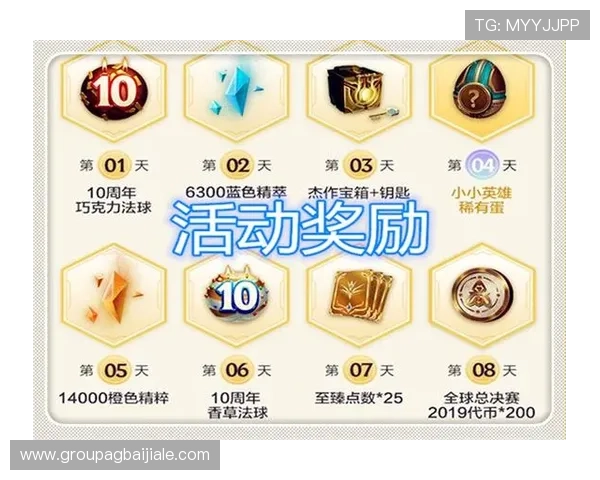 云顶国际平台app优惠活动与新用户注册福利全面解析