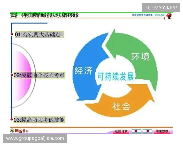 云顶投资有限公司的社会责任履行与可持续发展策略探讨